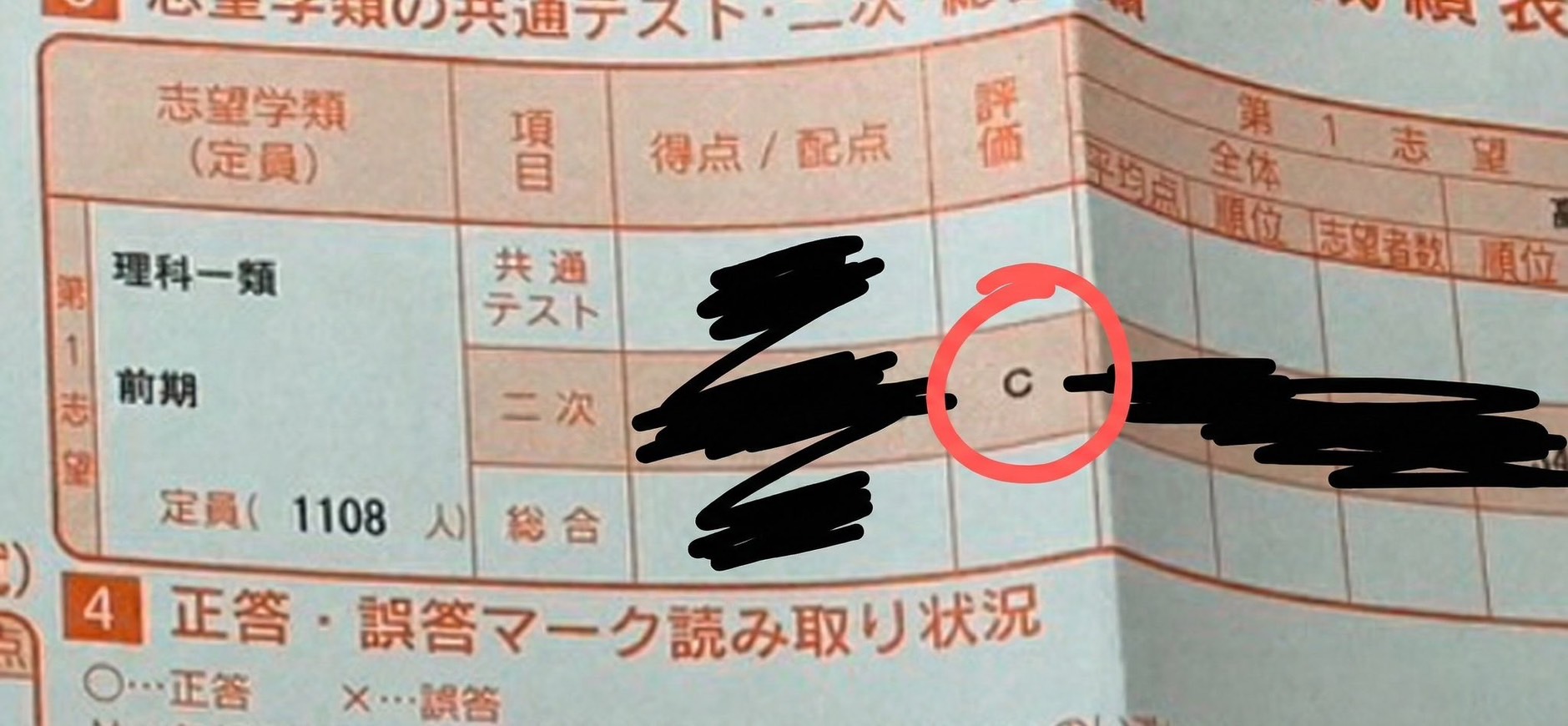 東大模試 C判定